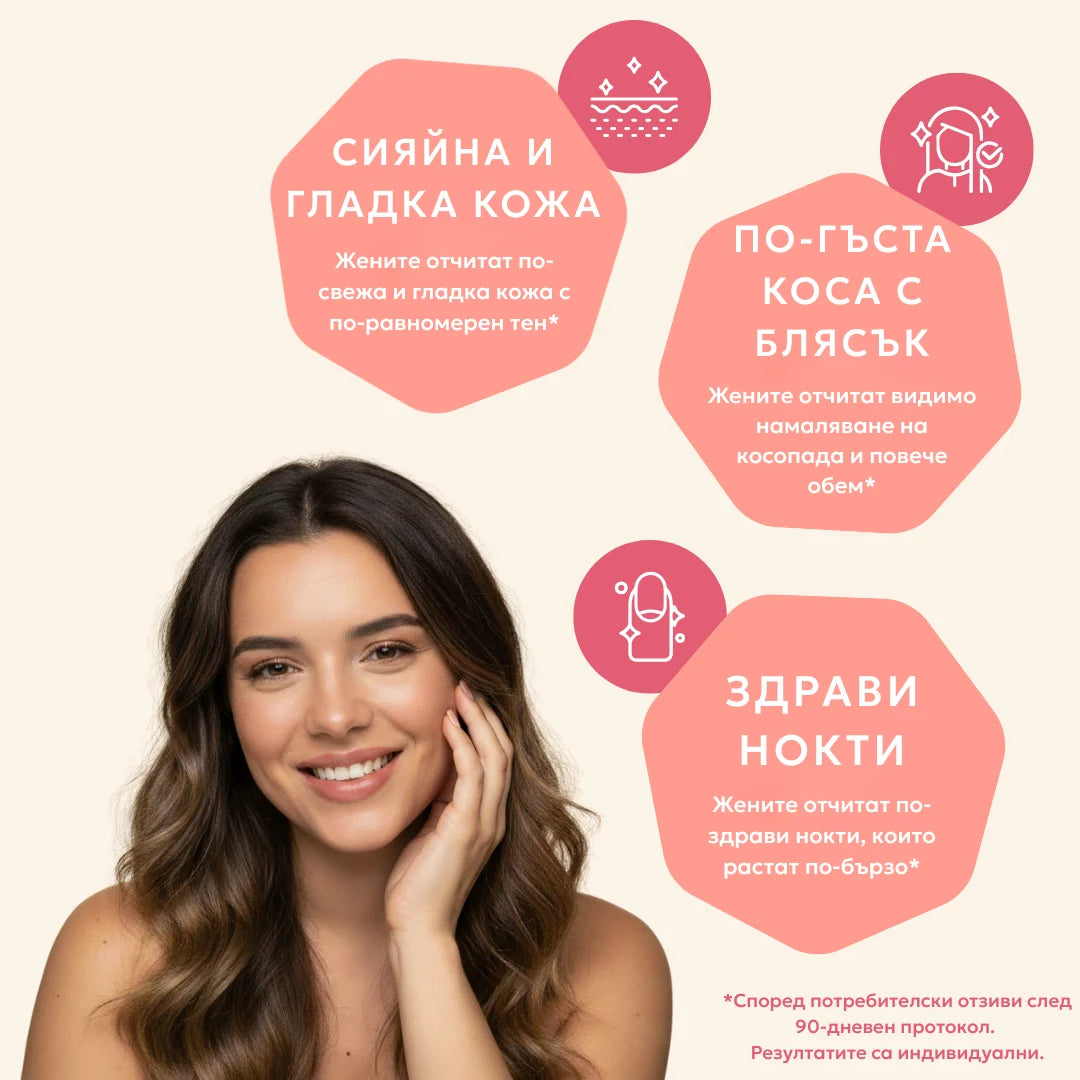 Kool Красота резултати - по-гъста коса, сияйна кожа и здрави нокти