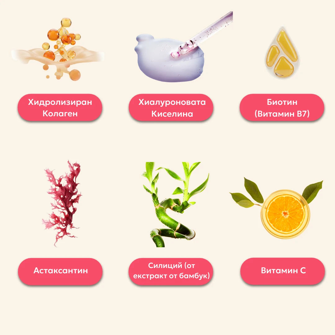 Kool Nutrition - Красота Желета | Коса, кожа и нокти