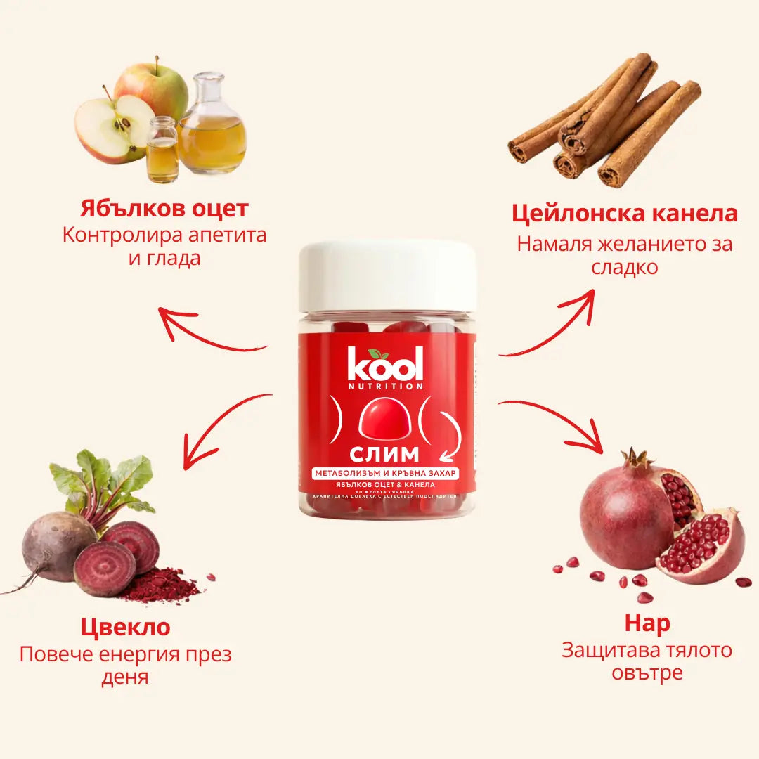 Kool Слим - желета за отслабване с ябълков оцет и канела